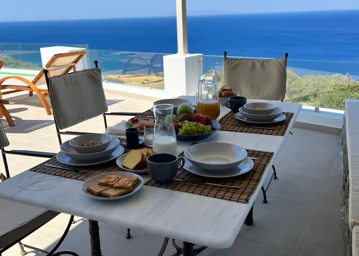 Captains & Aprovaton